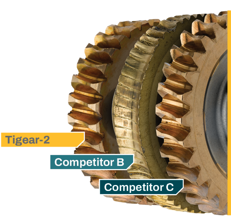 Get Tigear® Tough Dodge Industrial