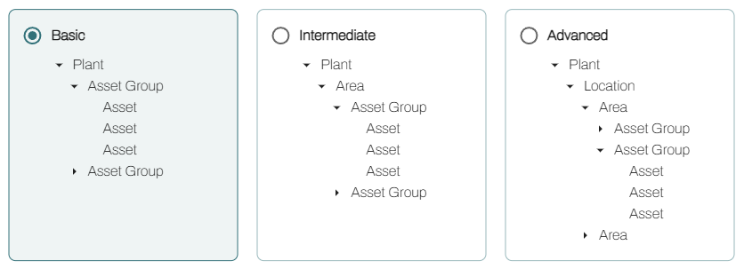 OPTIFY™ Solutions Newsletter | Volume 1 - Dodge Industrial